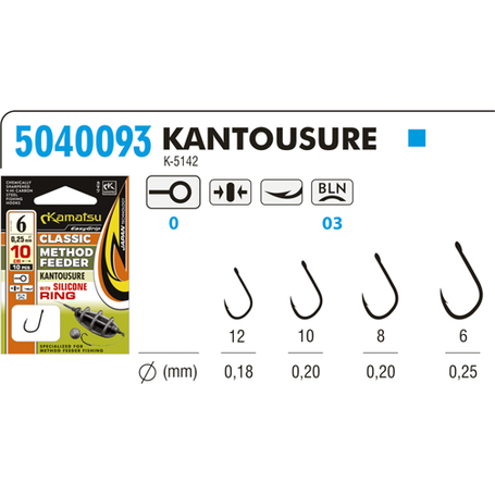 Method Feeder Classic Kantousure 8 with Silicone Ring