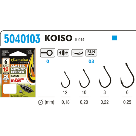 Method Feeder Classic Koiso 10 with Silicone Ring