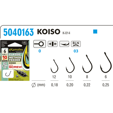 Method Feeder Classic Koiso 6 with Screw