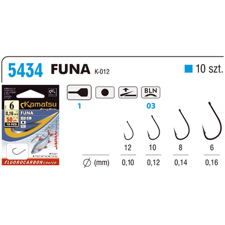 Snelled hook Method Feeder Classic Iseama 10 Fast Stop