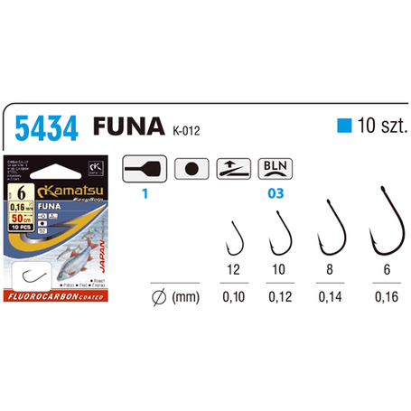 FC 50cm Roach Funa 12