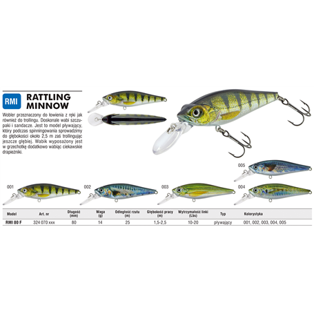 Rattling Minnow 80F Real Perch