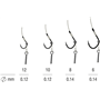 Method Feeder Braid Iseama 6 Wire Screw