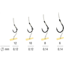 Method Feeder Braid Iseama 6 Fast Stop