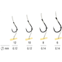 Method Feeder Braid Chinu 6 Fast Stop