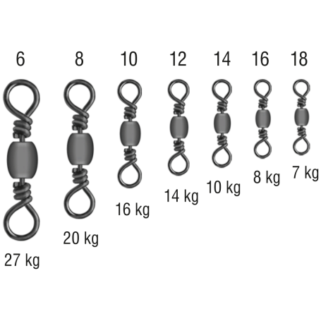 Barrel Swivel Size 14 Bln Konger