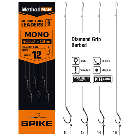 Przypon Method Feeder Z Bagnetem Z Haczykiem Methodman Diamond Grip Titanium Grey Barbed rozmiar 12 żyłka 0,23mm