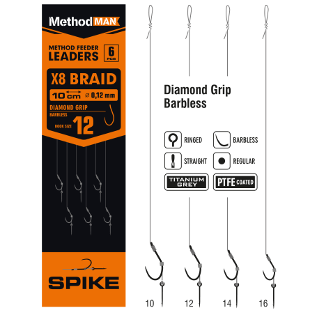 Przypon Method Feeder Z Bagnetem Z Haczykiem Methodman Diamond Grip Titanium Grey Barbed rozmiar 14 plecionka 0,10mm