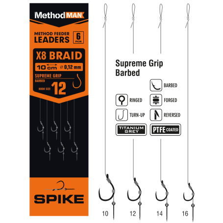 Przypon Method Feeder Z Bagnetem Z Haczykiem Methodman Supreme Grip Titanium Grey Barbed rozmiar 14 plecionka 0,10mm