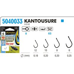 Method Feeder Classic Kantousure 6 Fast Stop
