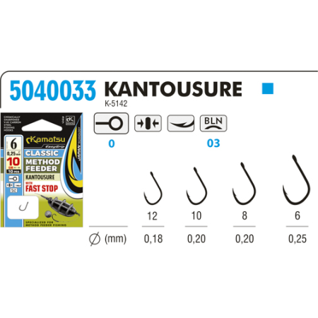 Method Feeder Classic Kantousure 6 Fast Stop