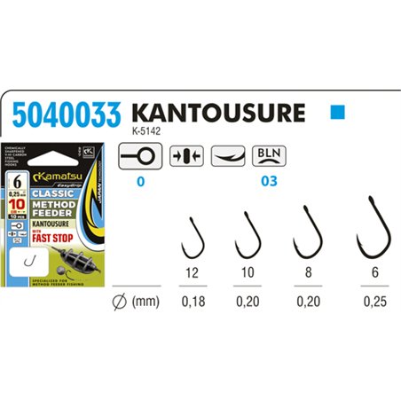 Method Feeder Classic Kantousure 8 Fast Stop