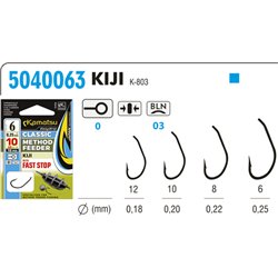 Method Feeder Classic Kiji 10 Fast Stop