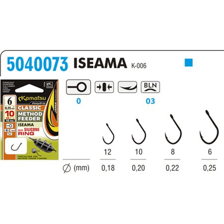 Method Feeder Classic Iseama 10 with Silicone Ring
