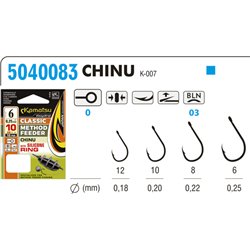 Method Feeder Classic Chinu 6 z pierścieniem silikonowym