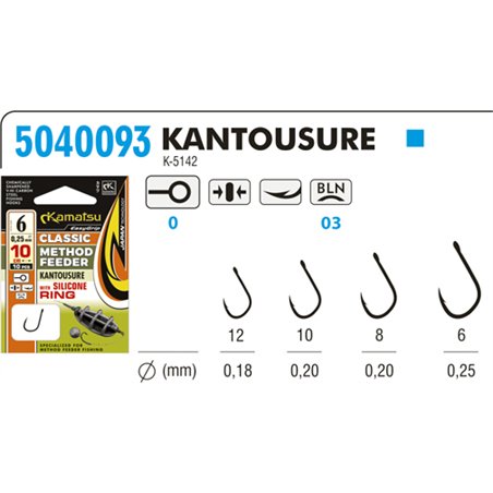 Method Feeder Classic Kantousure 10 with Silicone Ring