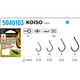Method Feeder Classic Koiso 6 z pierścieniem silikonowym