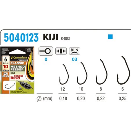 Method Feeder Classic Kiji 10 z pierścieniem silikonowym