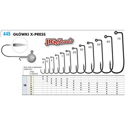 Główka Jigowa X-Press 5/0 35g