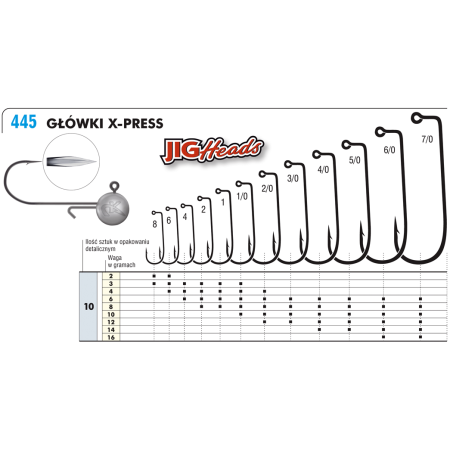 Główka Jigowa X-Press 7/0 12g
