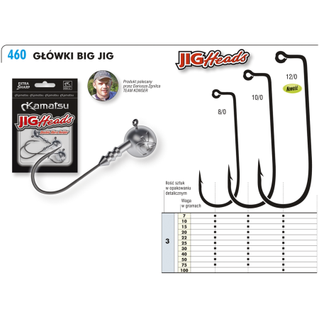 Główka Jigowa Big Jig 8/0 7g