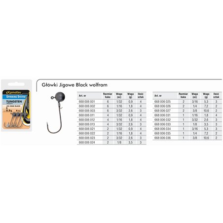 Główka Jigowa Wolframowa 2 10,6g 3/8oz.